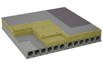 considerations of Badenscallie flat roofing insulation
